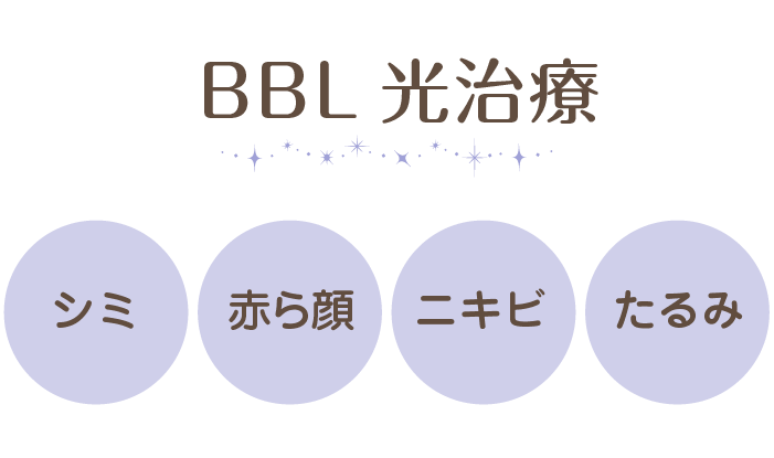 BBL光治療