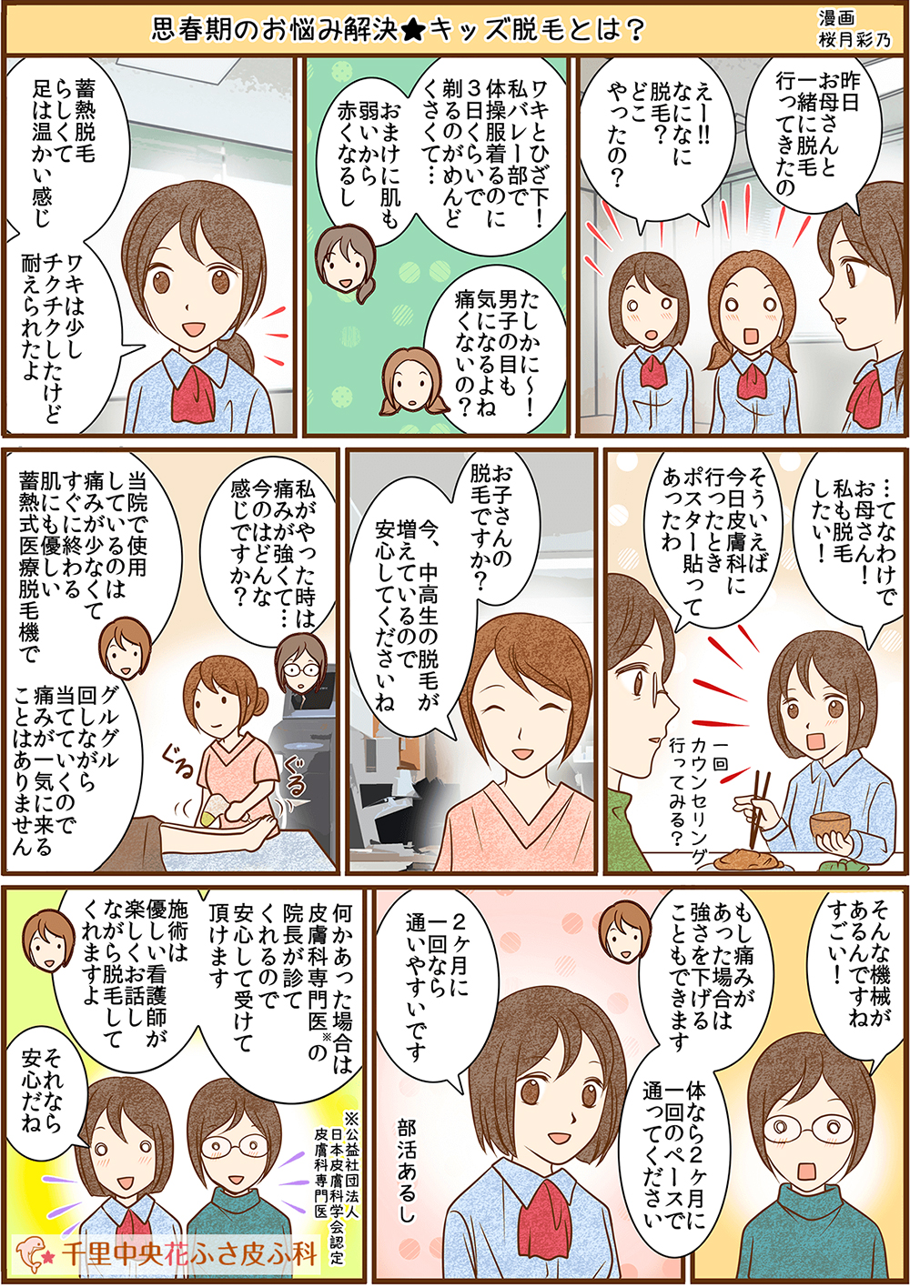 キッズ脱毛漫画