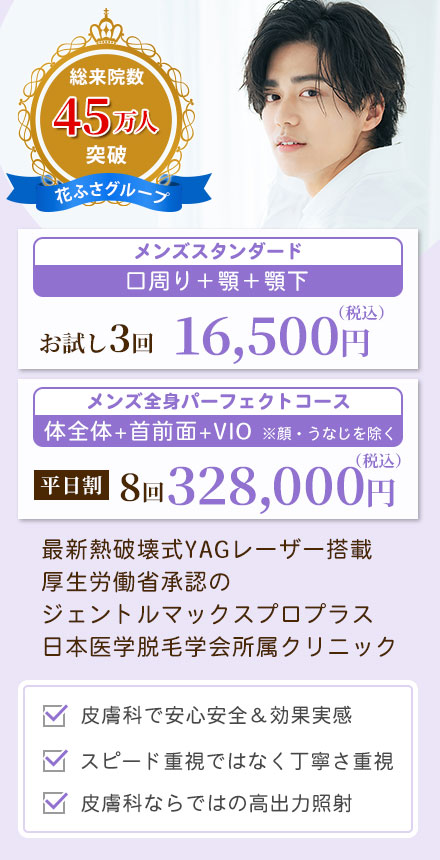 メンズ脱毛