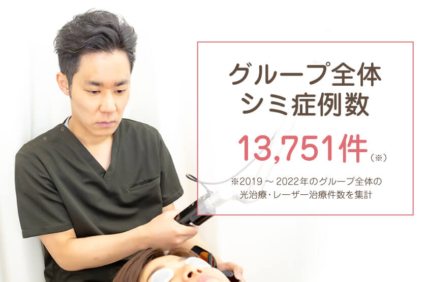 グループ全体シミ症例数13,751件