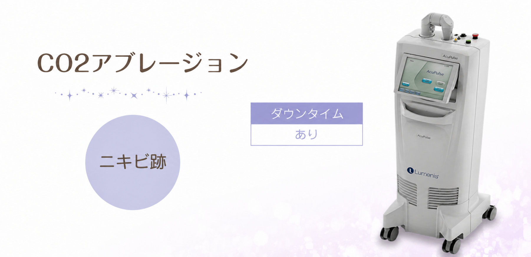 CO2アブレージョン ニキビ跡