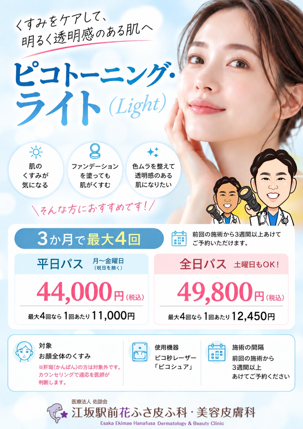 ピコトーニングライト